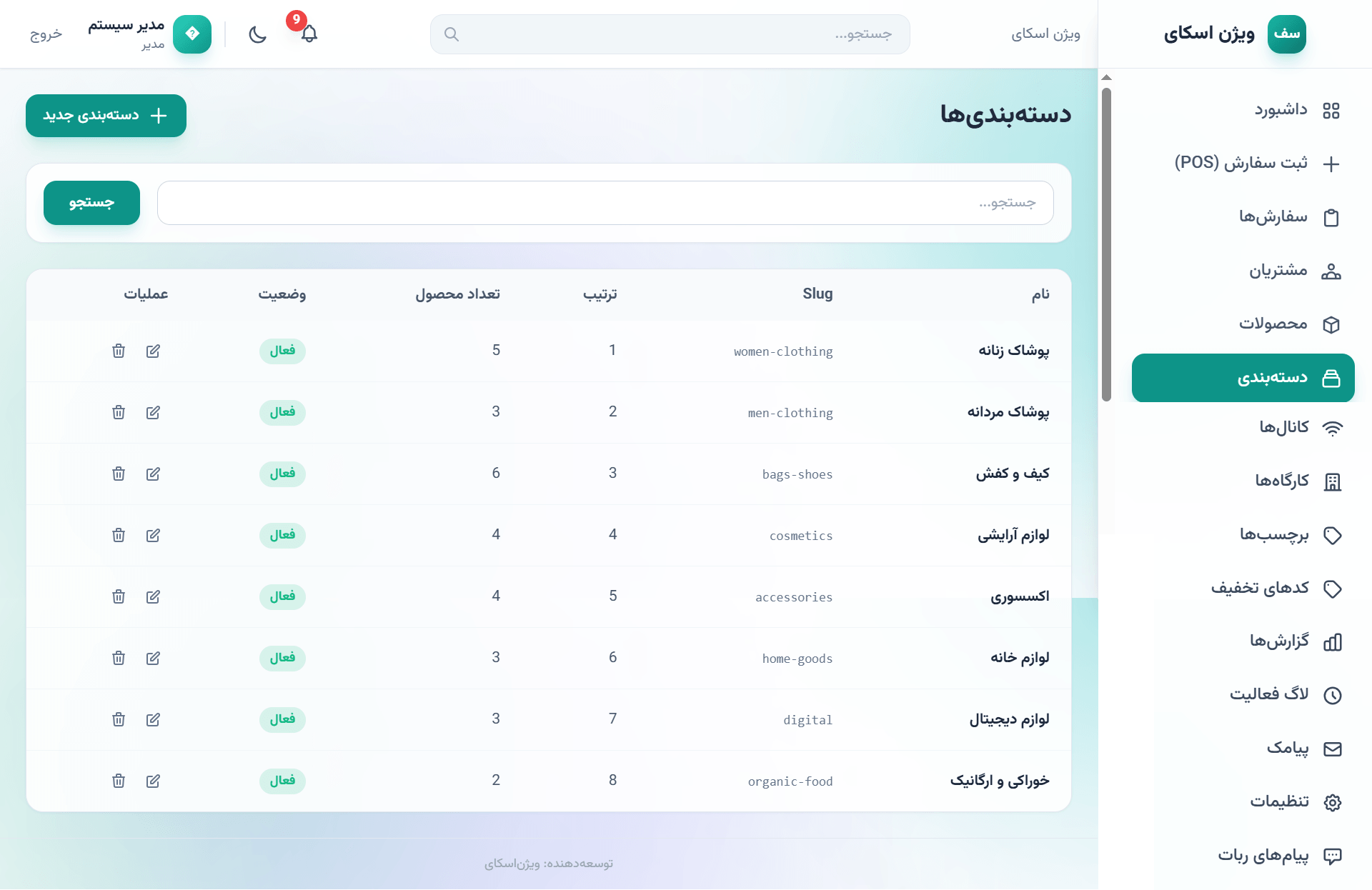 صفحه مدیریت دسته‌بندی‌ها