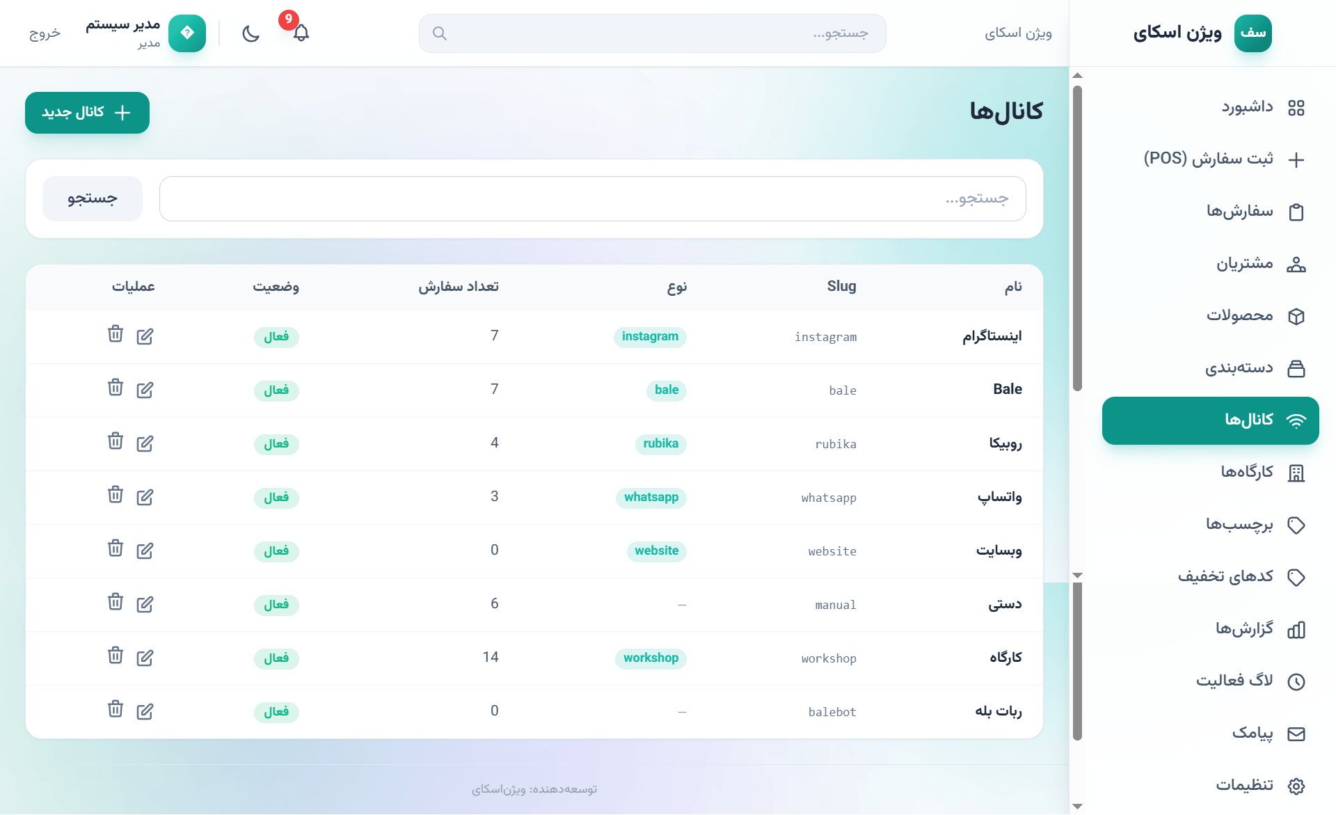 صفحه کانال‌های فروش