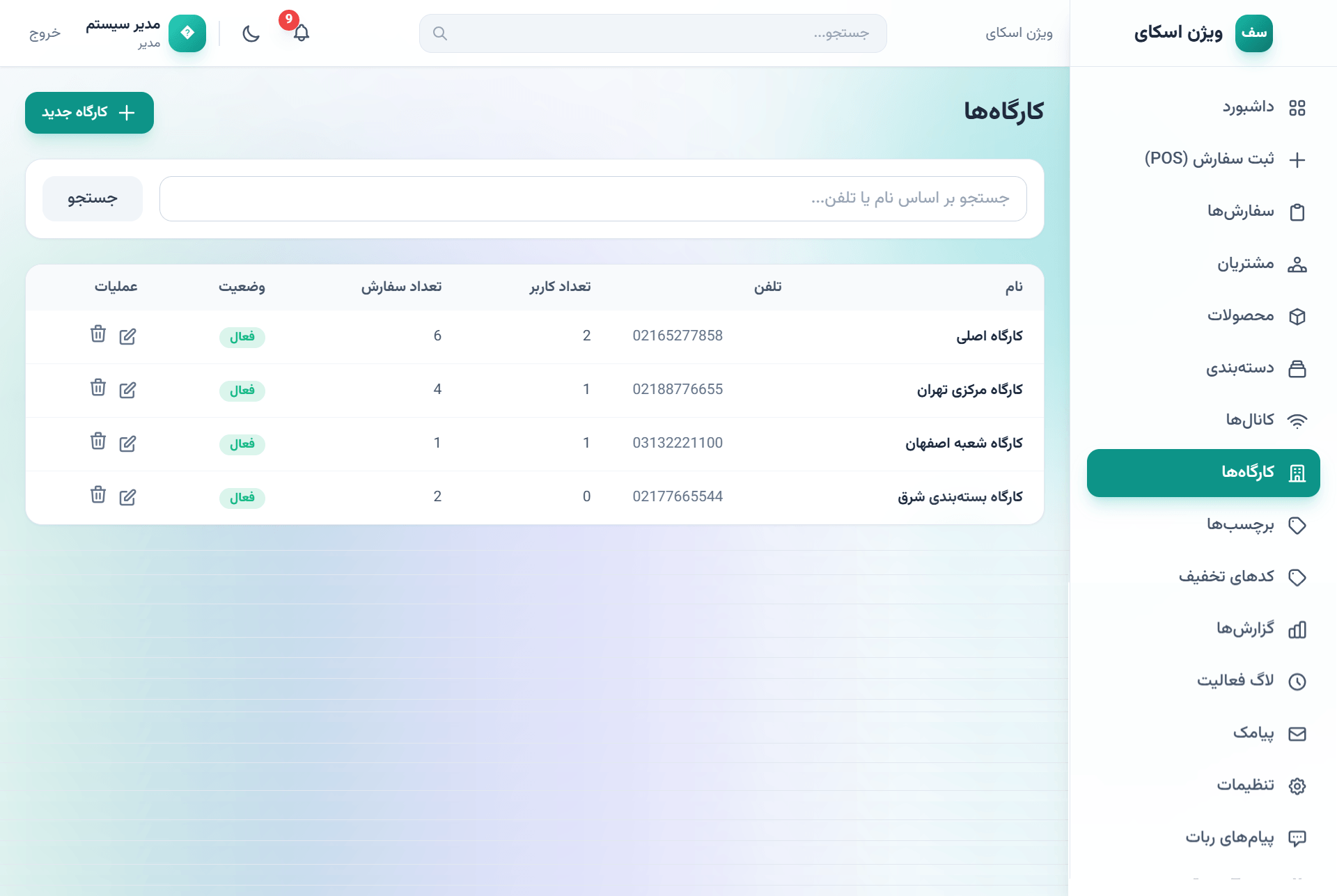 صفحه کارگاه‌ها و شعب
